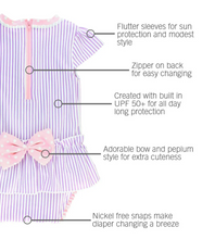 Load image into Gallery viewer, Lilac Seersucker Peplum Swimsuit